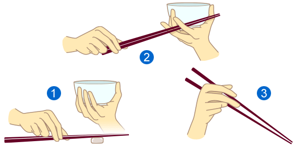 テーブルマナー お箸の使い方